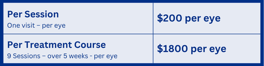 Valeda payment options